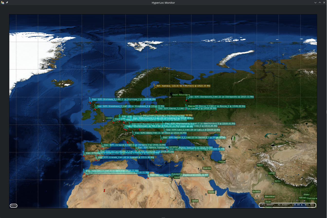 HyperLoc Monitor — estimate detail with confidence ellipses
