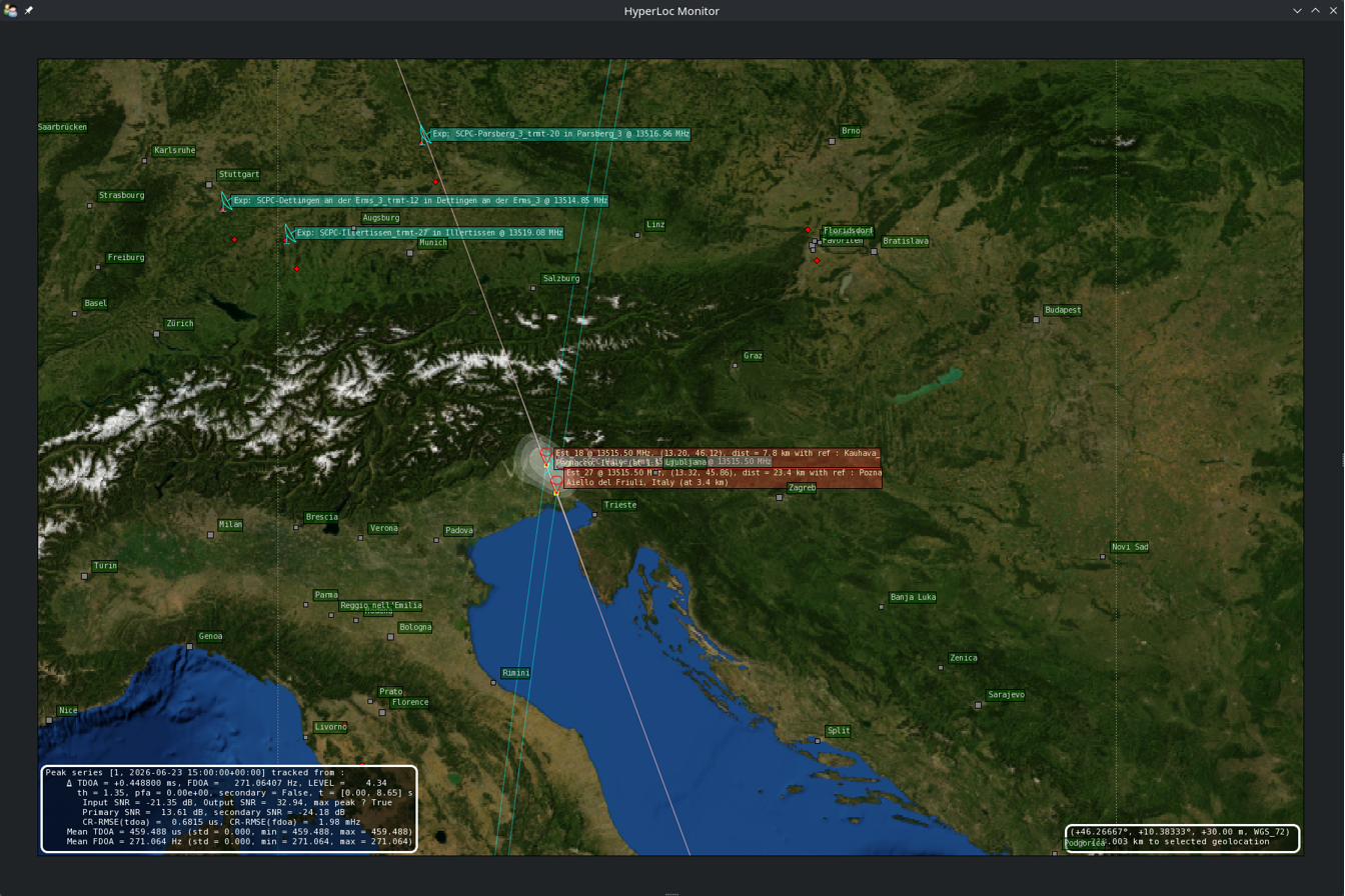 HyperLoc Monitor — wide-area situation with satellite positions