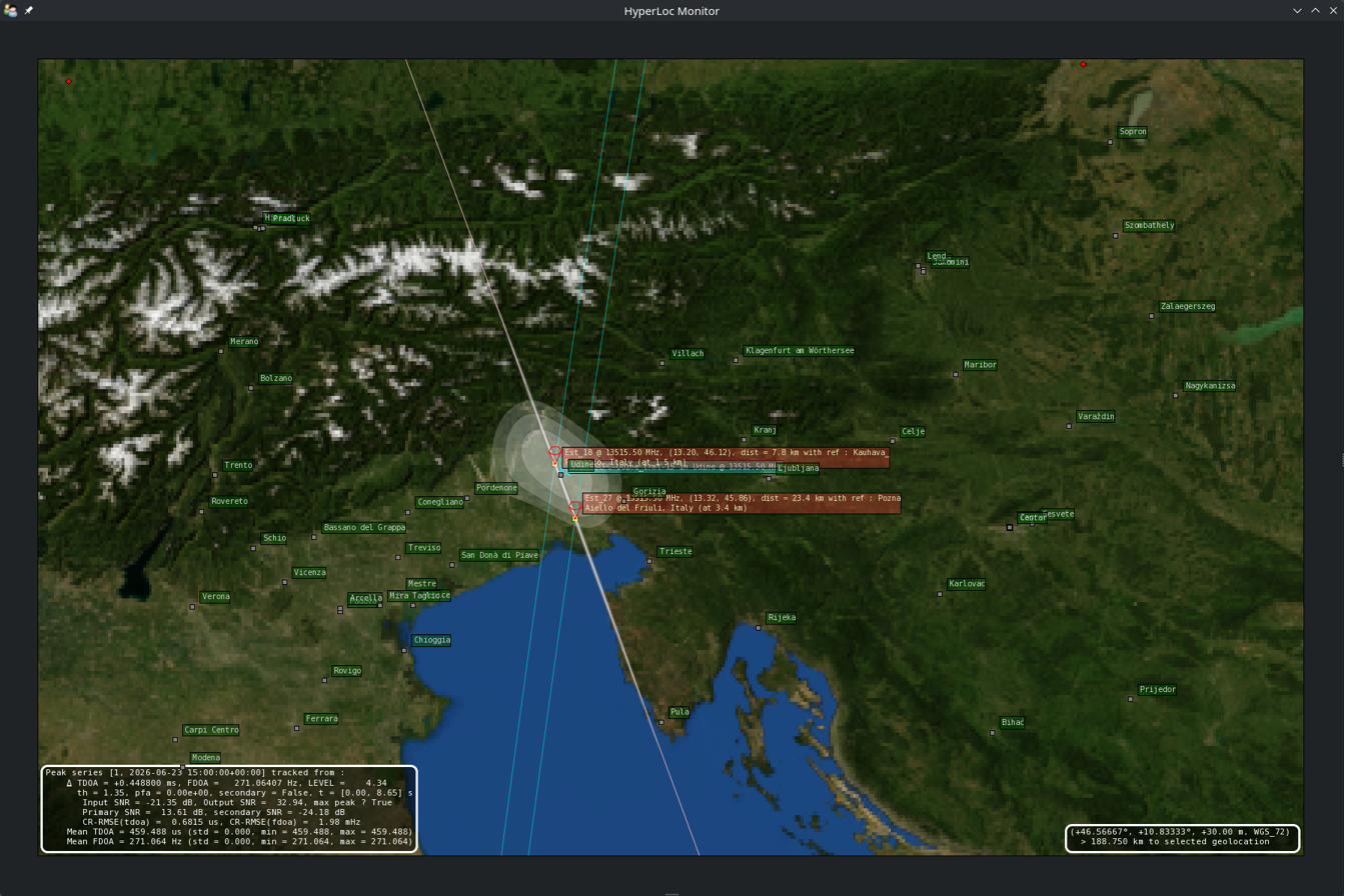 HyperLoc Monitor — regional view with candidate emitters