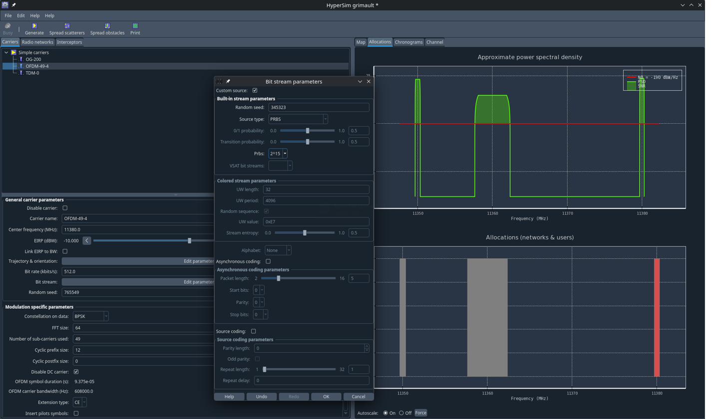 HyperSim — carrier allocations and bitstream parameters