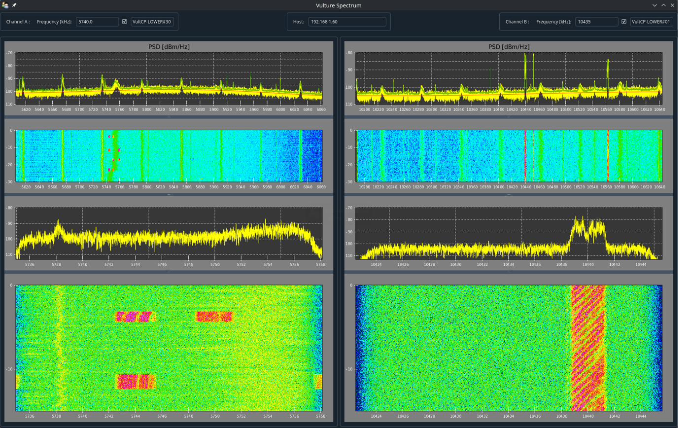 Vulture interface